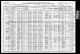 1910 United States Federal Census - Emily Jane (Stroup) Vincent Family