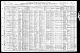 1910 United States Federal Census - Hannah (Kerst) Weaver Family