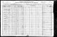 1920 United States Federal Census - James David Baker and Benjamin Randolph Guice Families