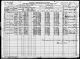 1920 United States Federal Census - Chrisley D Holcomb Family