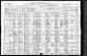 1920 United States Federal Census - Stephen Linas Johnston Family