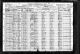 1920 United States Federal Census - Richard C Scott Family