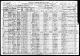 1920 United States Federal Census - John G Slayden Family