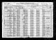 1920 United States Federal Census - Benjamin Henry Snyder Family