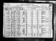 1920 United States Federal Census - Charles Wright Family