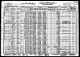 1930 United States Federal Census - William Thomas Duvall Family