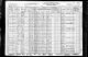 1930 United States Federal Census - Charles Leonard and George Richard Poivre Families