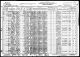 1930 United States Federal Census - Charles Robbins Family