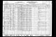 1930 United States Federal Census - Raymond Luther Roberts Family