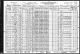 1930 United States Federal Census - Benjamin Henry Snyder Family