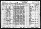 1930 United States Federal Census - John F Stutzenberger Family