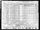1940 United States Federal Census - Charles Robbins Family