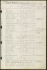 U.S., Burial Registers, Military Posts and National Cemeteries, 1862-1960 - Alexander S Toombs